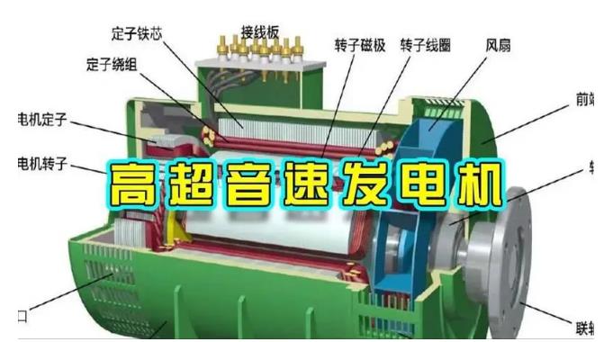 那曲颠覆你对发电方式的认知！中国革命性发电机公开揭秘 